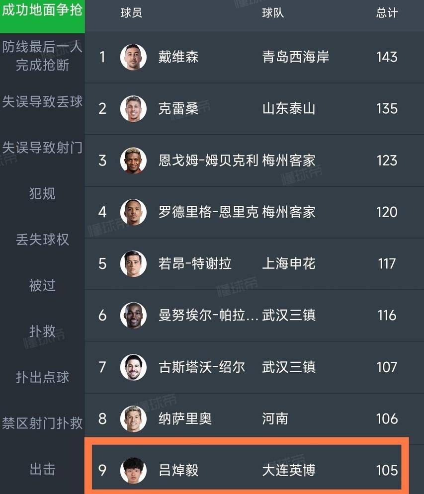 供了坚实的, 英博的未来
