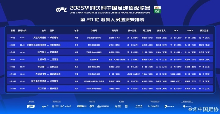 s云南玉昆, bt