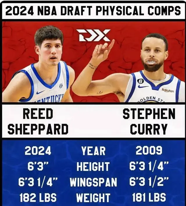 的资产, 德摆上交易 的资产, 德摆上交易