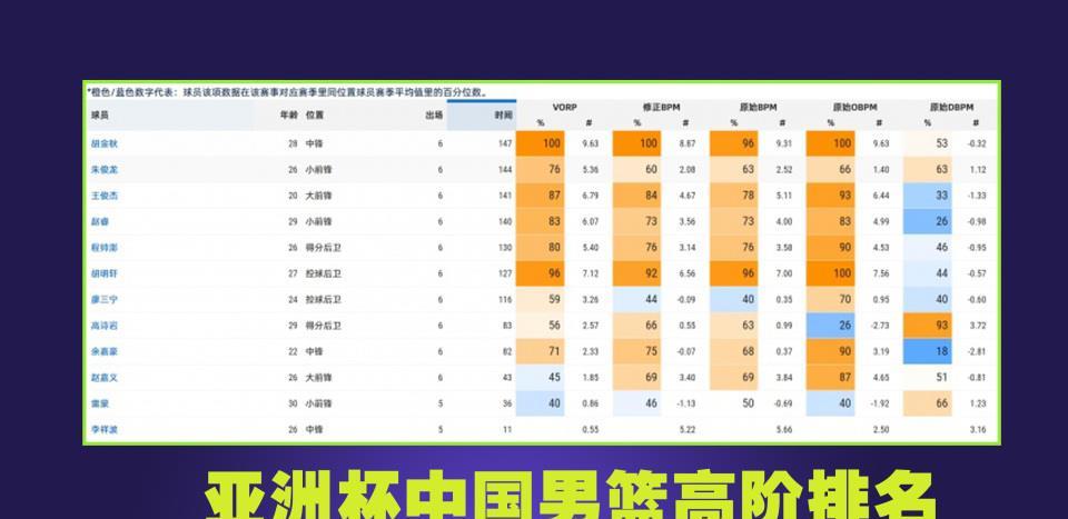 色的核心力