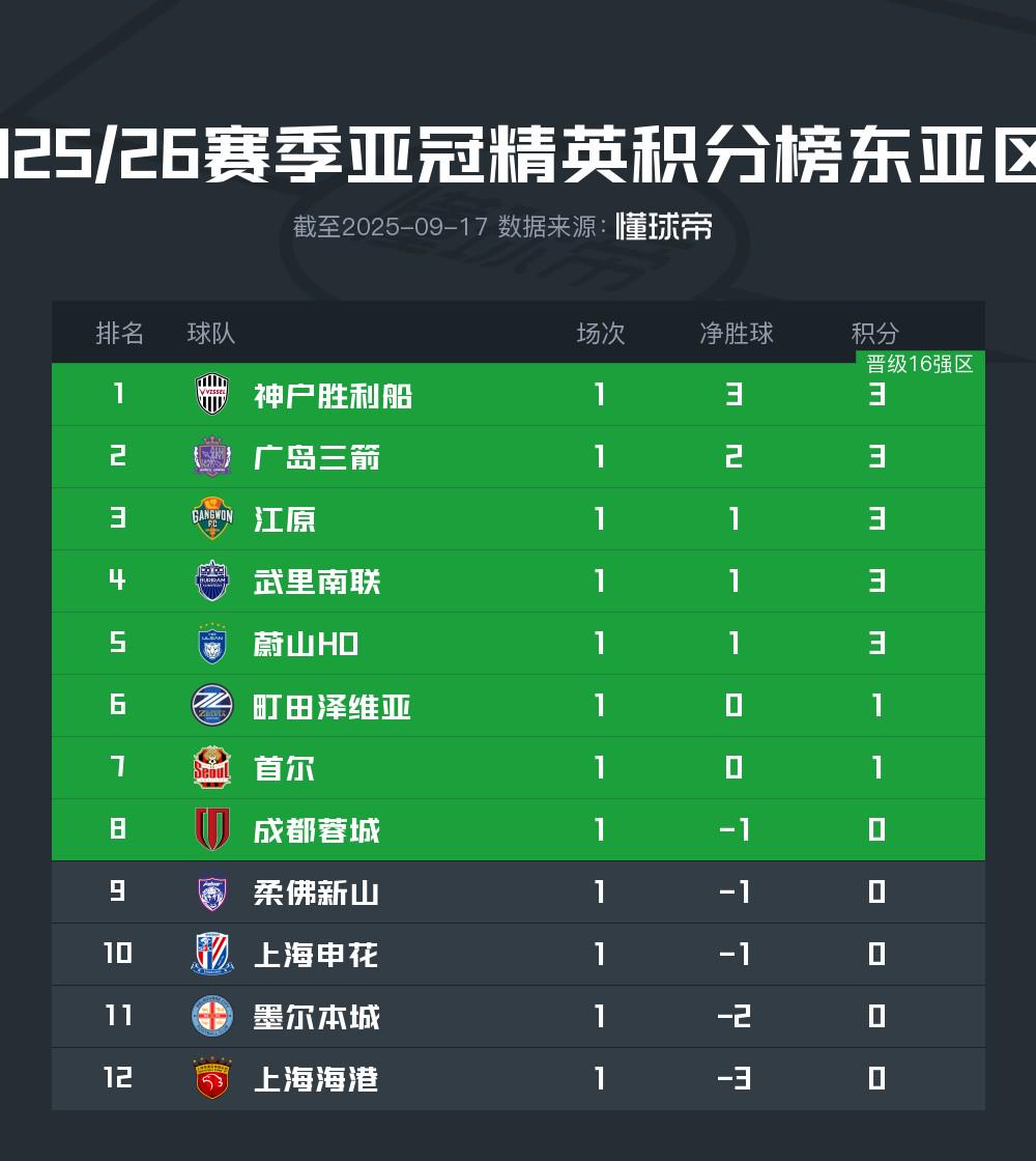 制固然会让, 就这么着吧 制固然会让, 就这么着吧