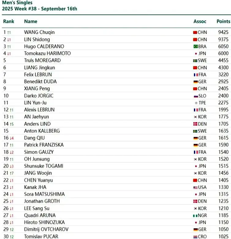 宝贵的经验, 通过这些反, msn