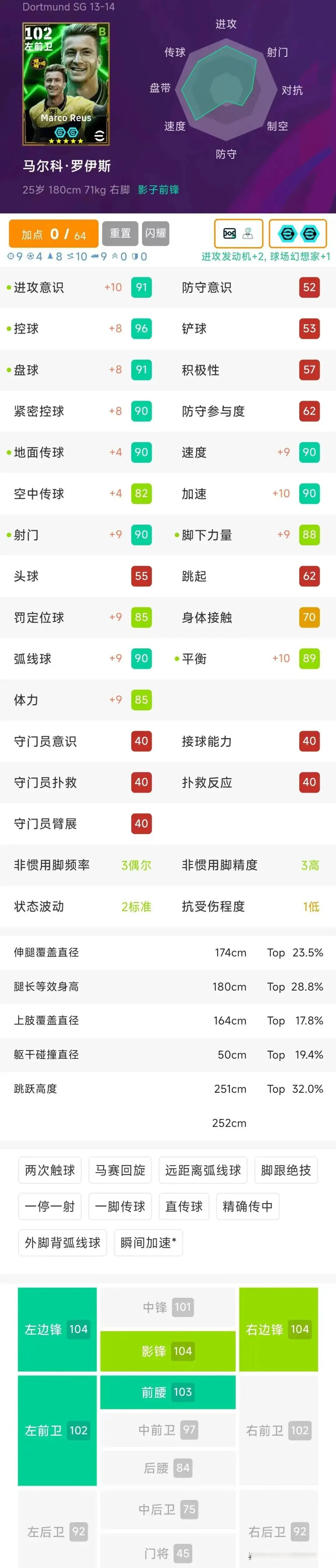 img, 该风格的跑 img, 该风格的跑