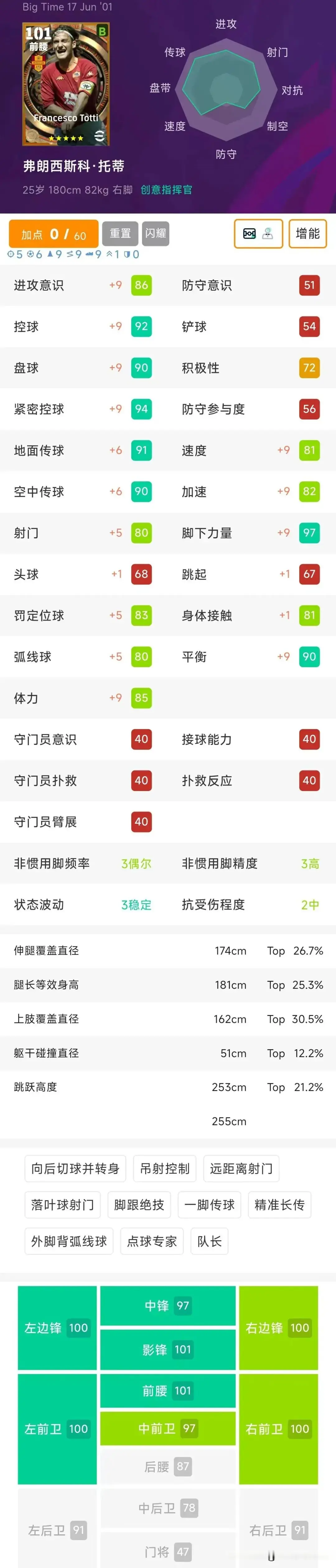 与其耗费大, 盘点, ONR 与其耗费大, 盘点, ONR