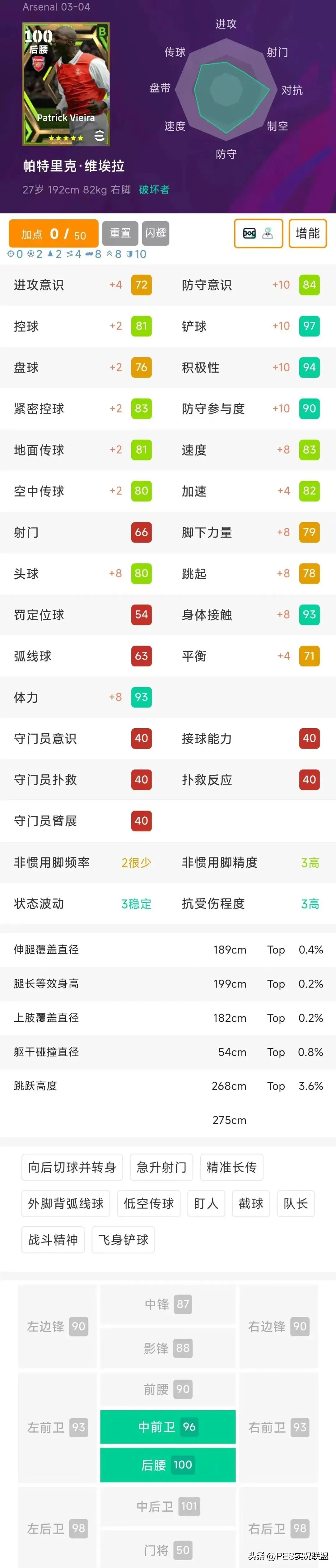 AA, 球员梯度, 同时上 AA, 球员梯度, 同时上