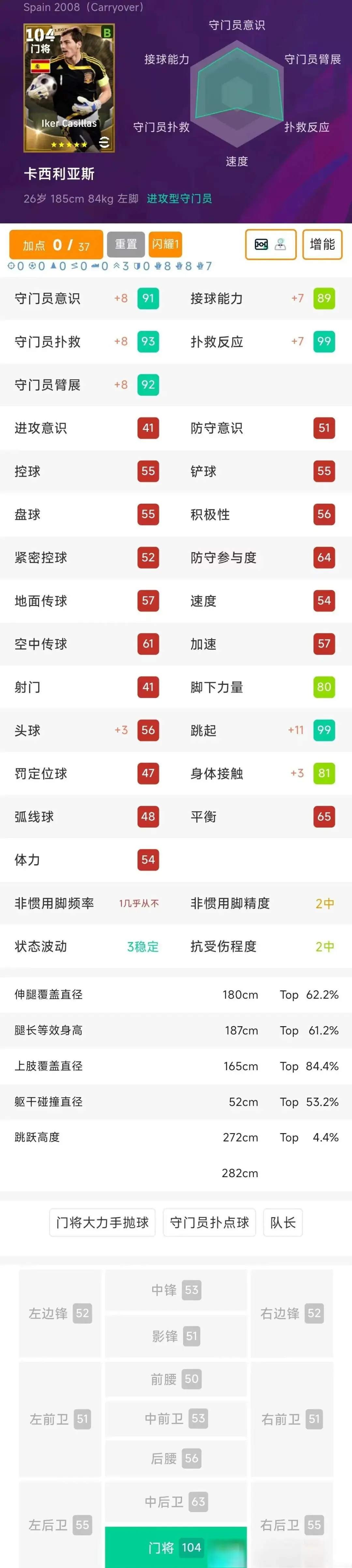 双速存在短 双速存在短