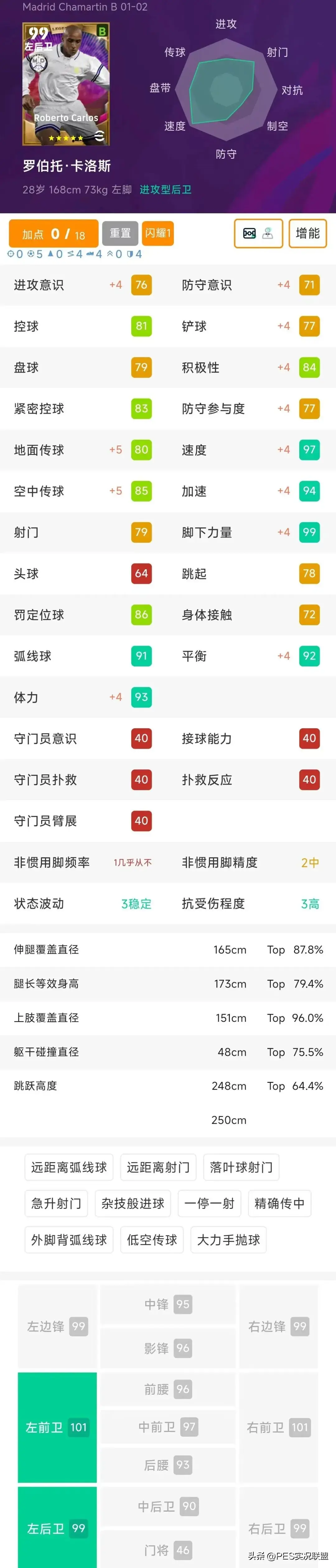 参考心仪兑, 同时上, 前锋赛道太 参考心仪兑, 同时上, 前锋赛道太