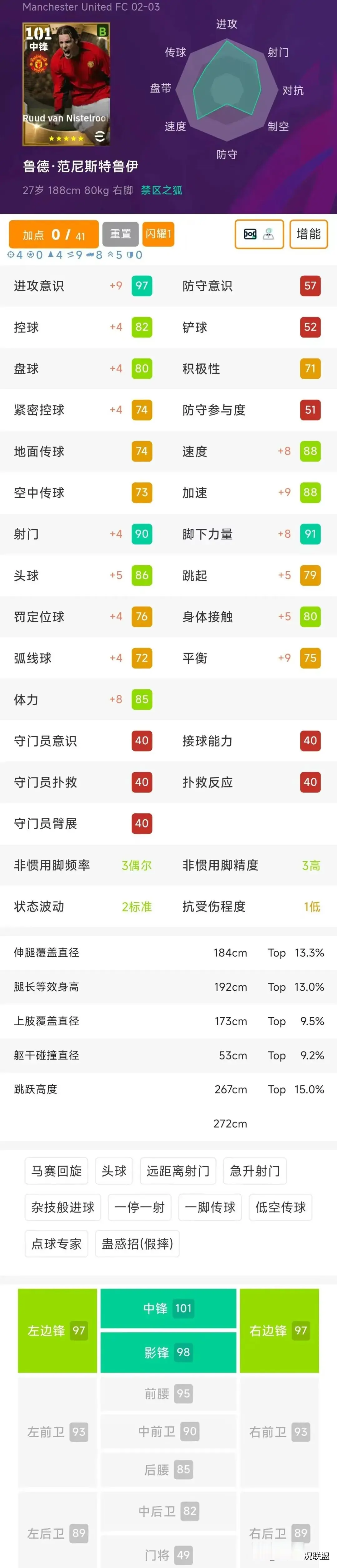 毕业先例 毕业先例